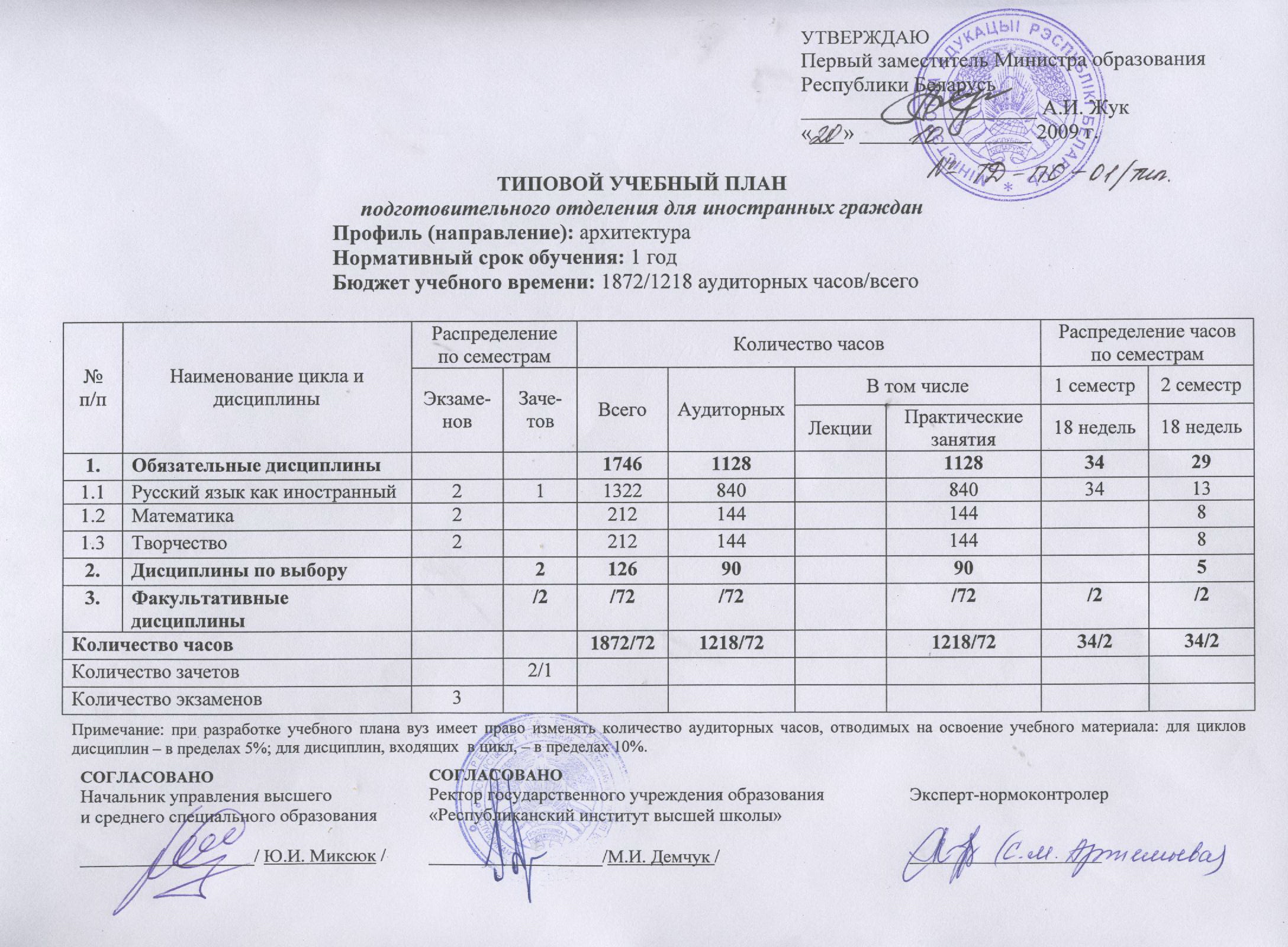 Учебный план право и судебное администрирование спо