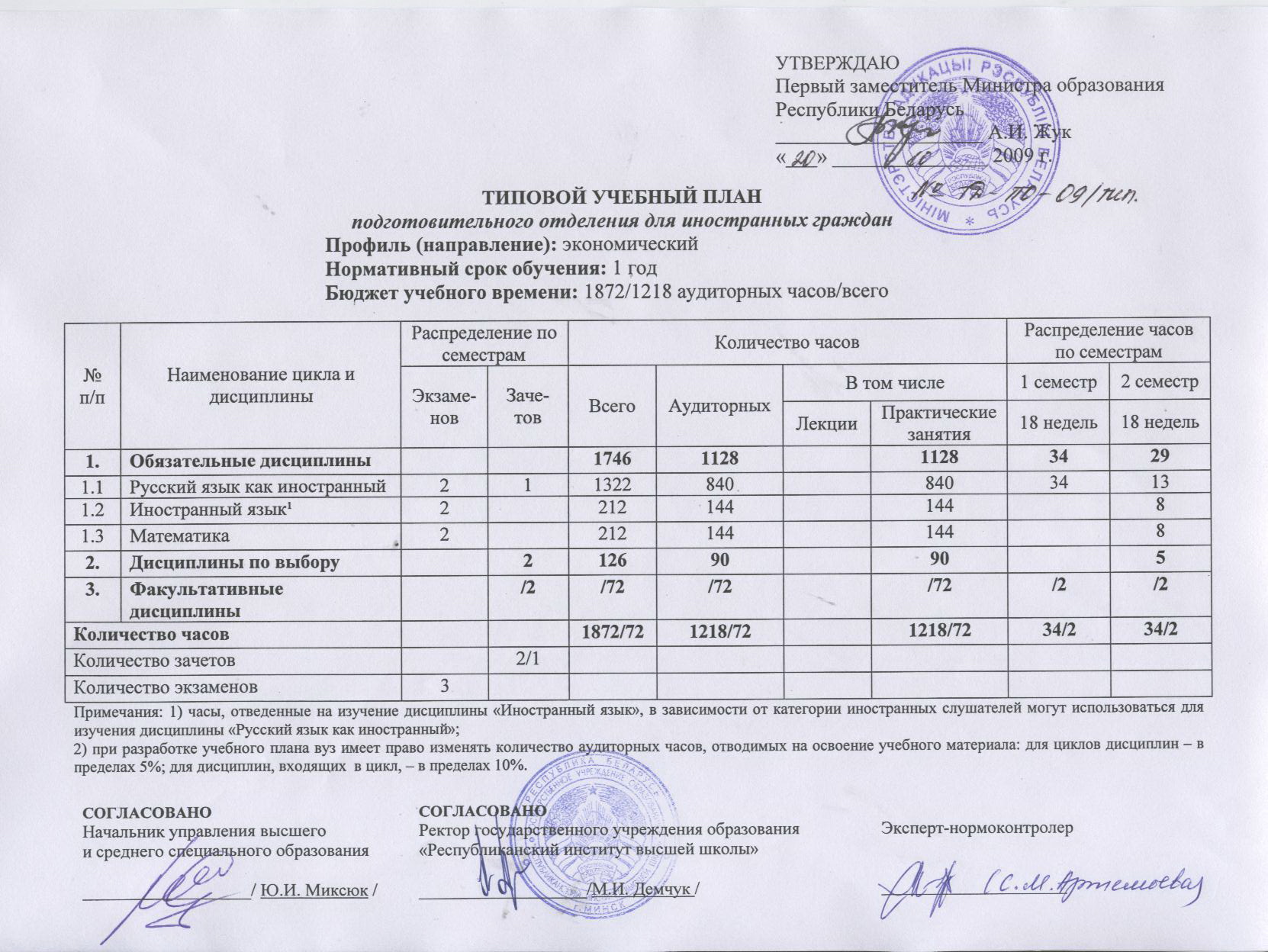 Типовой учебный план дошкольного воспитания и обучения