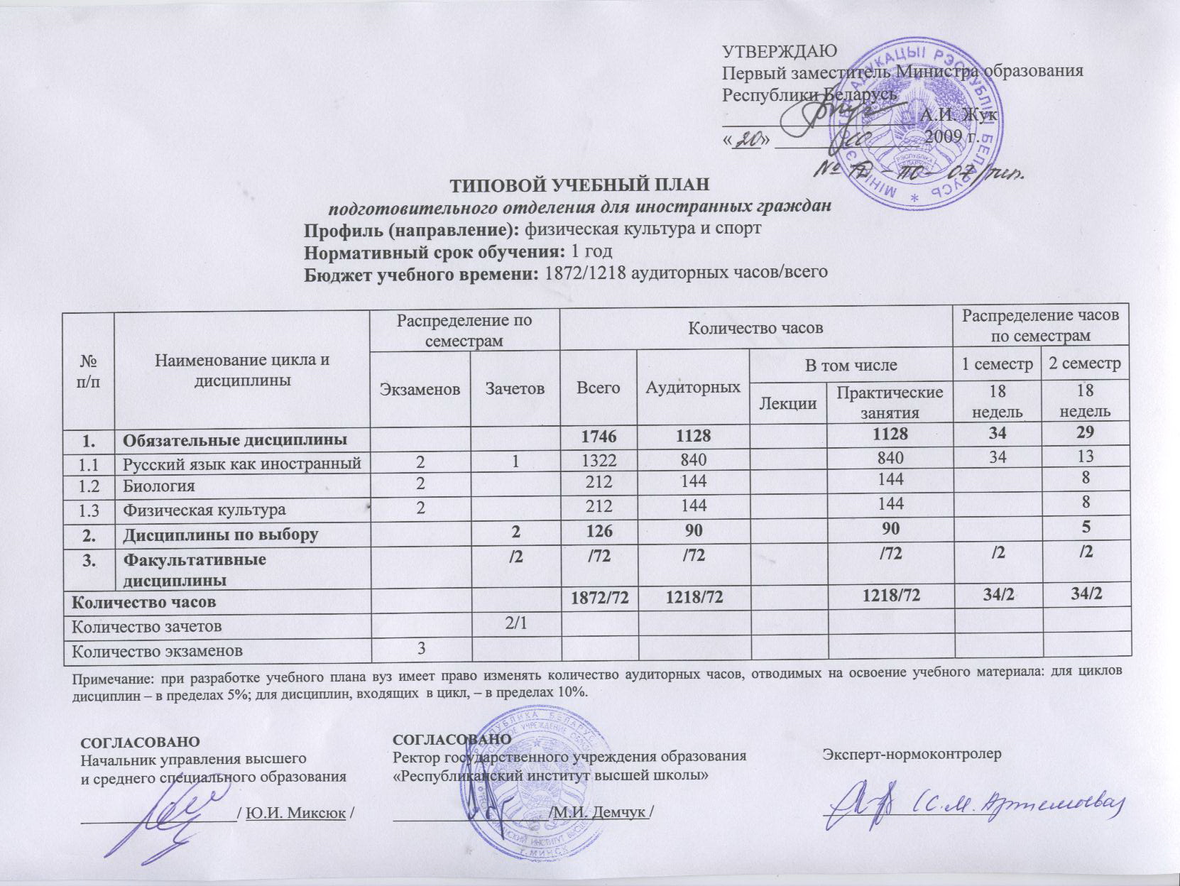 Типовые учебные планы детских школ искусств рб