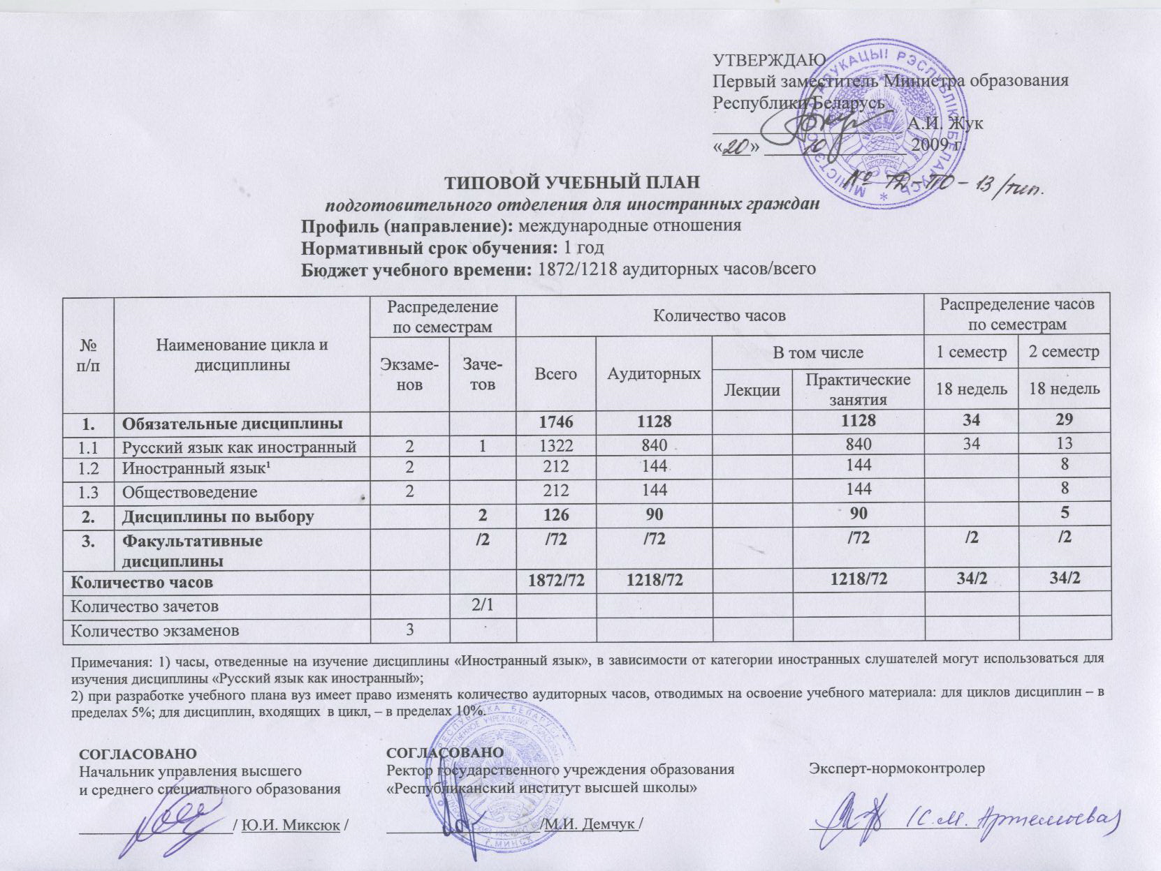 Учебный план специального образования на уровне дошкольного образования